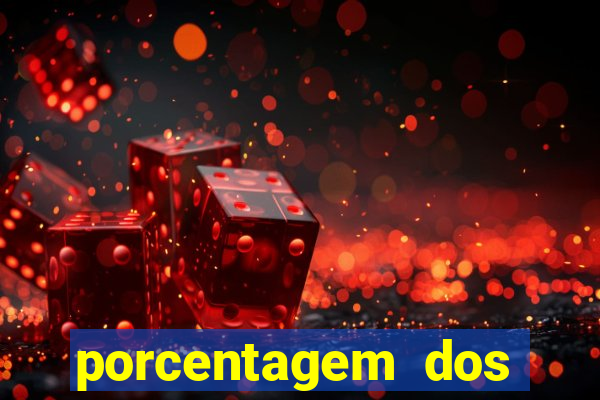 porcentagem dos slots pg hoje